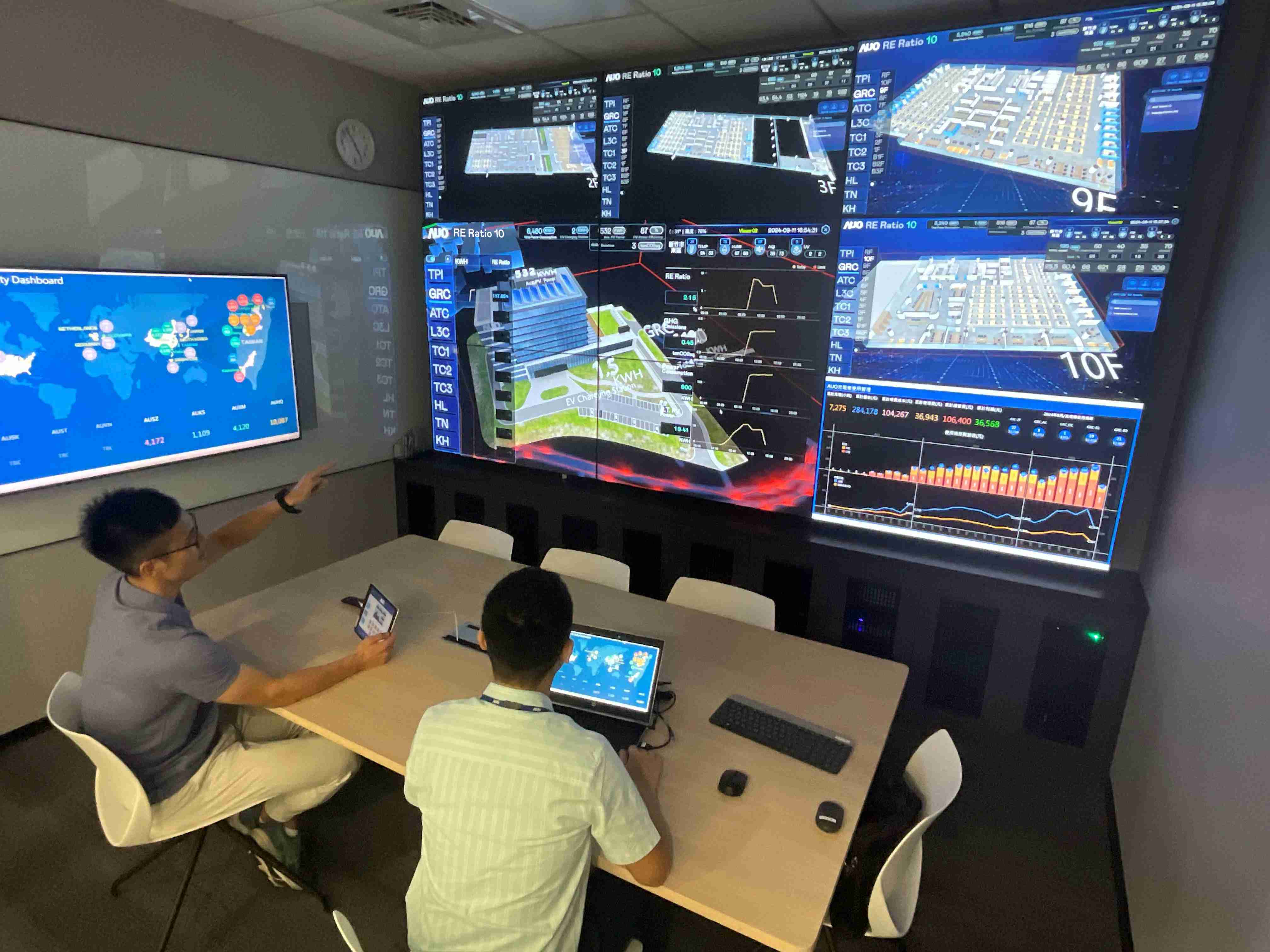 人生就是博透过子公司人生就是博宇沛之多任务智能楼宇系统，，，，实时监控空调、、照明、、、、绿电的运作情形，，，提升用电管理效能，，进行用电优化与耗能设备汰换等节能减碳措施